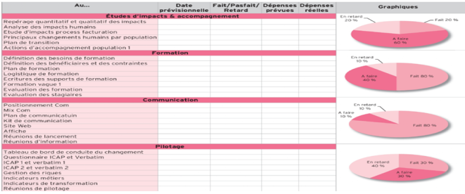 ProductPlan